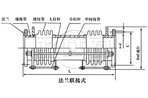 JDH大拉桿橫向波紋補(bǔ)償器