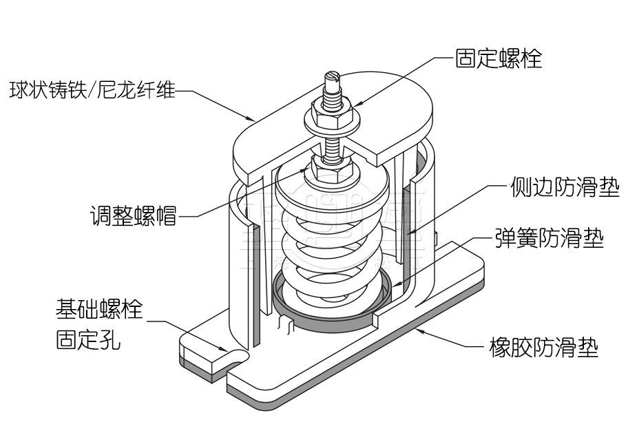 JB彈簧減震器