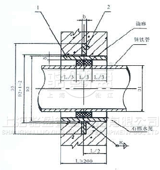 02S404剛性防水套管B型