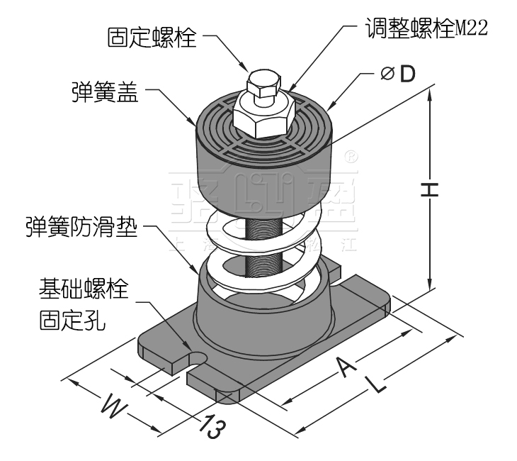 JD型彈簧減震器